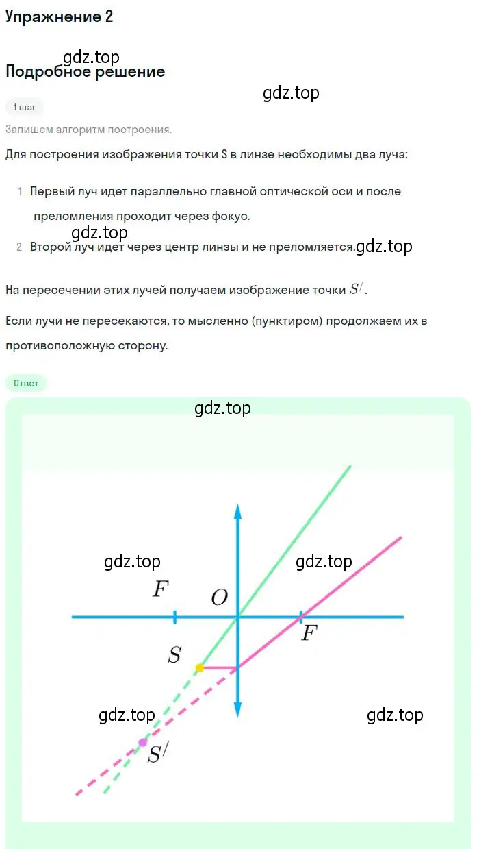 Решение номер 2 (страница 172) гдз по физике 10-11 класс Громцева, сборник задач