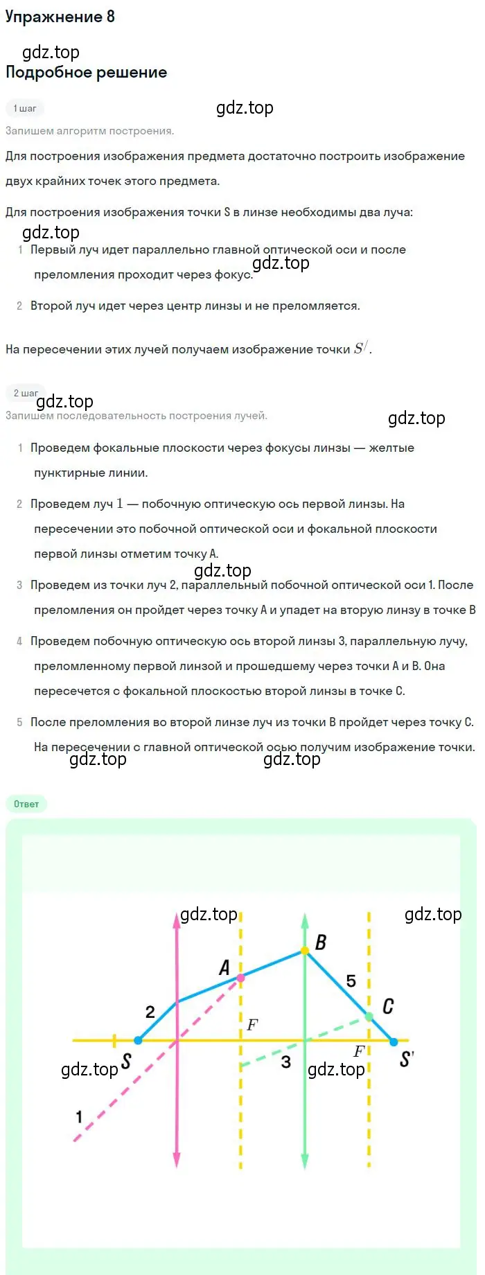 Решение номер 8 (страница 173) гдз по физике 10-11 класс Громцева, сборник задач