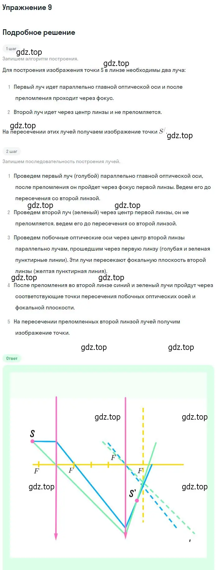 Решение номер 9 (страница 173) гдз по физике 10-11 класс Громцева, сборник задач