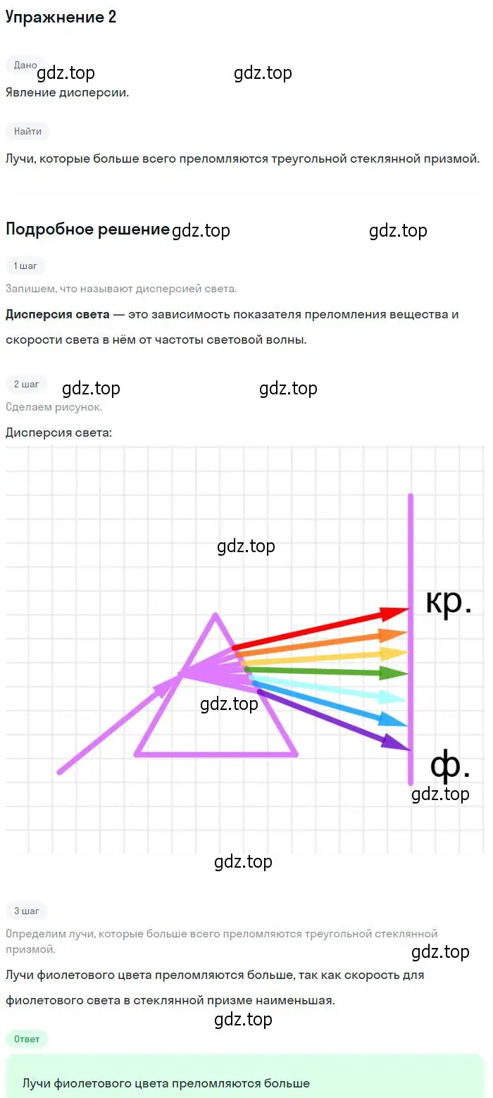 Решение номер 2 (страница 180) гдз по физике 10-11 класс Громцева, сборник задач