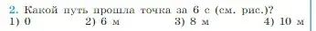 Условие номер 2 (страница 46) гдз по физике 10 класс Мякишев, Буховцев, учебник