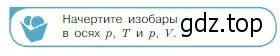 Условие номер 2 (страница 228) гдз по физике 10 класс Мякишев, Буховцев, учебник