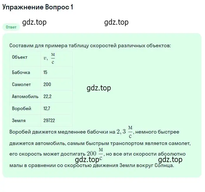 Решение номер 1 (страница 20) гдз по физике 10 класс Мякишев, Буховцев, учебник