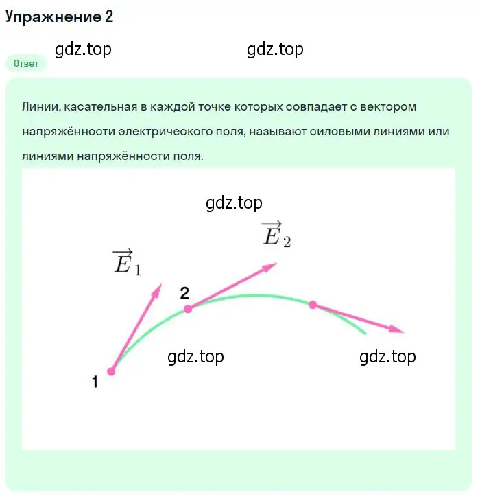 Решение номер 2 (страница 316) гдз по физике 10 класс Мякишев, Буховцев, учебник