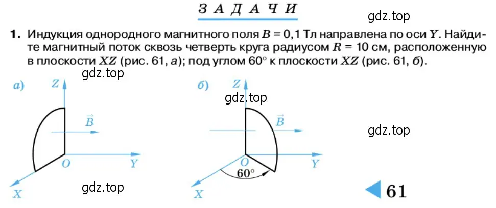 Условие номер 1 (страница 66) гдз по физике 11 класс Касьянов, учебник