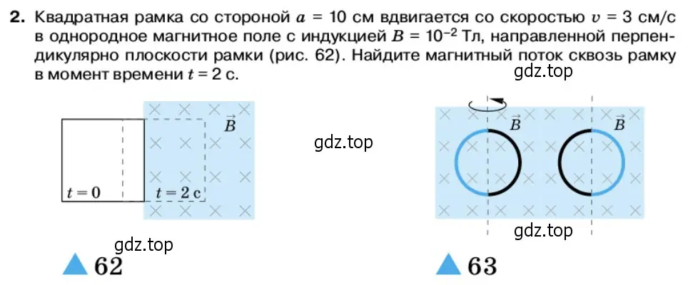 Условие номер 2 (страница 66) гдз по физике 11 класс Касьянов, учебник