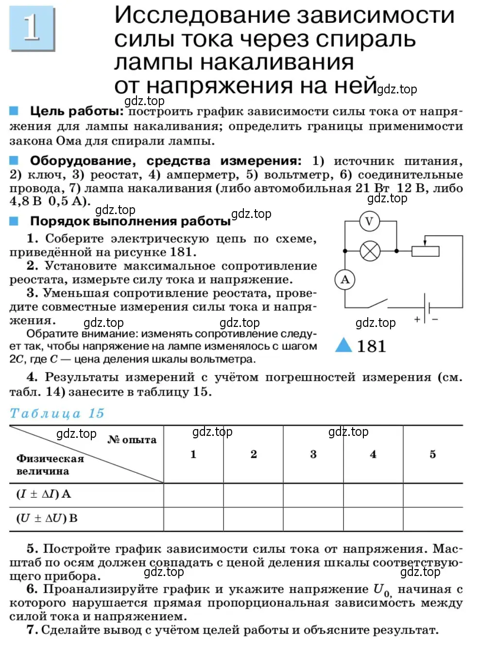 Условие  Лабораторная работа 1 (страница 270) гдз по физике 11 класс Касьянов, учебник