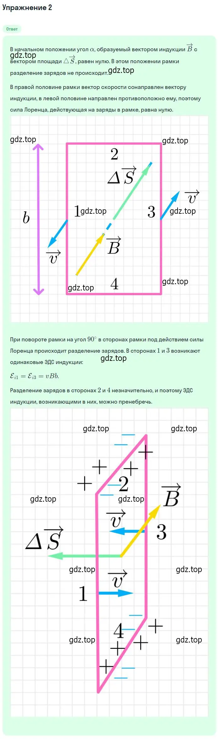 Решение номер 2 (страница 89) гдз по физике 11 класс Касьянов, учебник