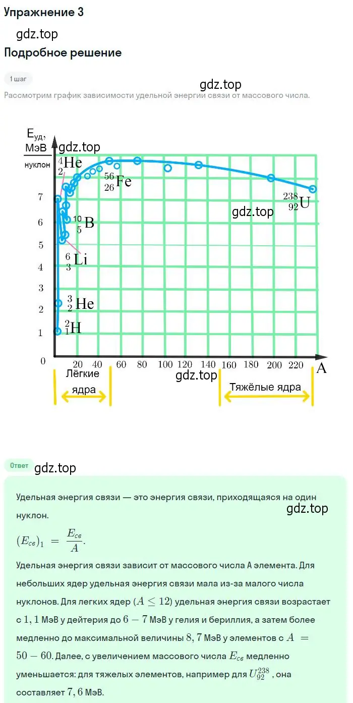 Решение номер 3 (страница 200) гдз по физике 11 класс Касьянов, учебник