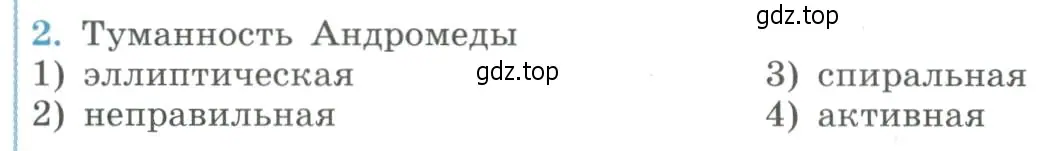 Условие номер 2 (страница 401) гдз по физике 11 класс Мякишев, Буховцев, учебник