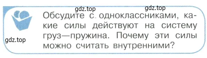 Условие номер 1 (страница 54) гдз по физике 11 класс Мякишев, Буховцев, учебник