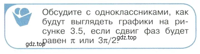 Условие номер 5 (страница 64) гдз по физике 11 класс Мякишев, Буховцев, учебник