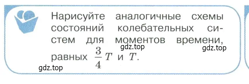 Условие номер 1 (страница 78) гдз по физике 11 класс Мякишев, Буховцев, учебник