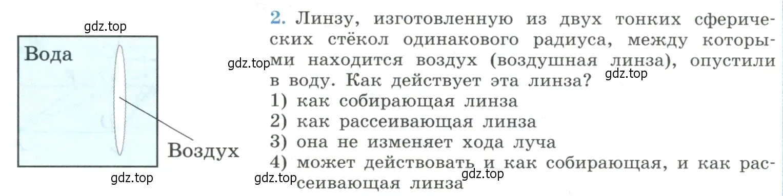 Условие номер 2 (страница 196) гдз по физике 11 класс Мякишев, Буховцев, учебник