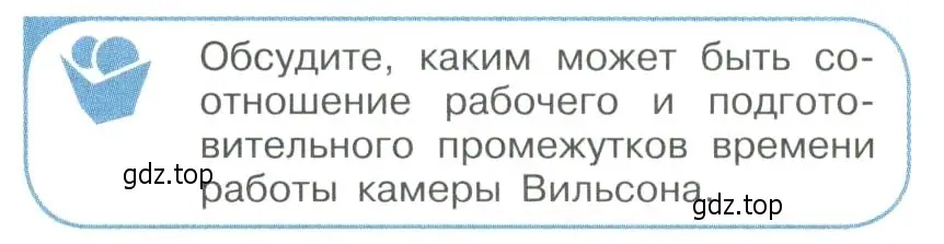 Условие номер 4 (страница 325) гдз по физике 11 класс Мякишев, Буховцев, учебник