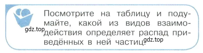 Условие номер 2 (страница 362) гдз по физике 11 класс Мякишев, Буховцев, учебник