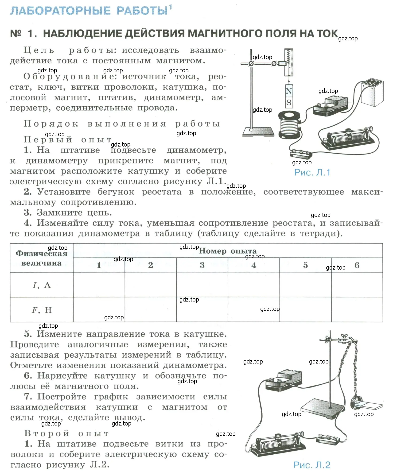 Условие  Лабораторная работа 1 (страница 413) гдз по физике 11 класс Мякишев, Буховцев, учебник