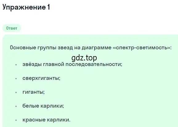 Решение номер 1 (страница 387) гдз по физике 11 класс Мякишев, Буховцев, учебник