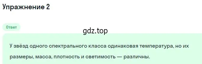 Решение номер 2 (страница 387) гдз по физике 11 класс Мякишев, Буховцев, учебник