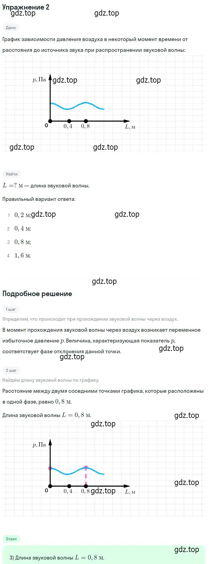 Решение номер 2 (страница 130) гдз по физике 11 класс Мякишев, Буховцев, учебник