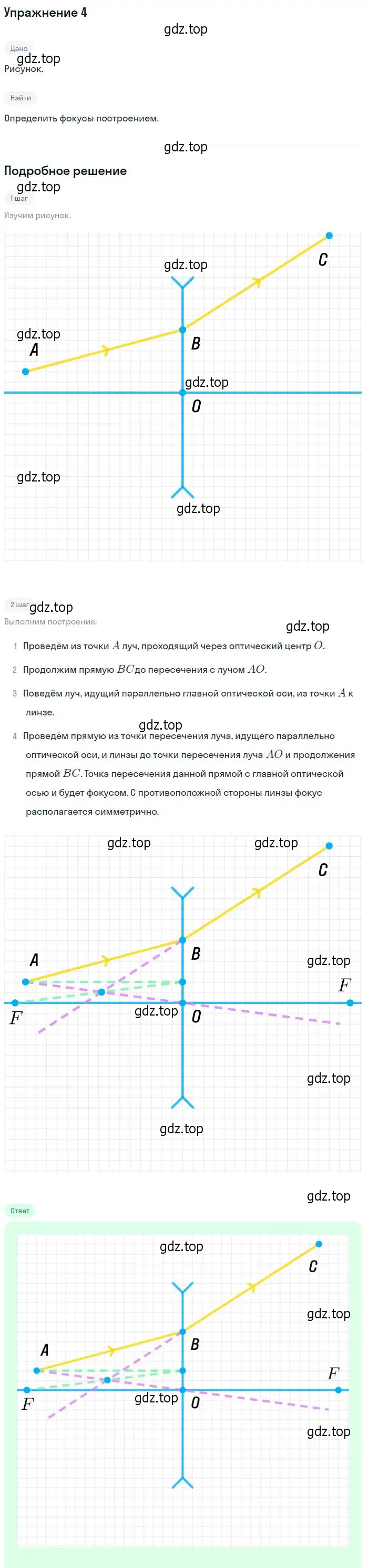 Решение номер 4 (страница 202) гдз по физике 11 класс Мякишев, Буховцев, учебник