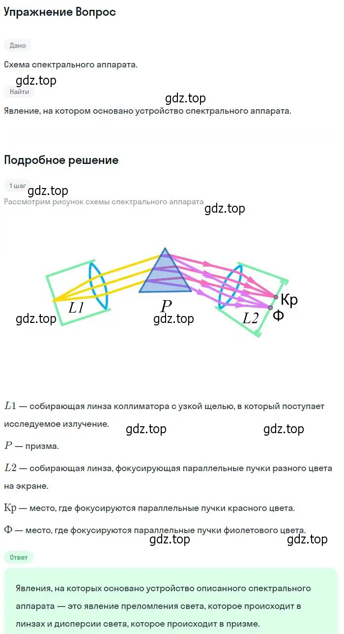 Решение номер 1 (страница 250) гдз по физике 11 класс Мякишев, Буховцев, учебник