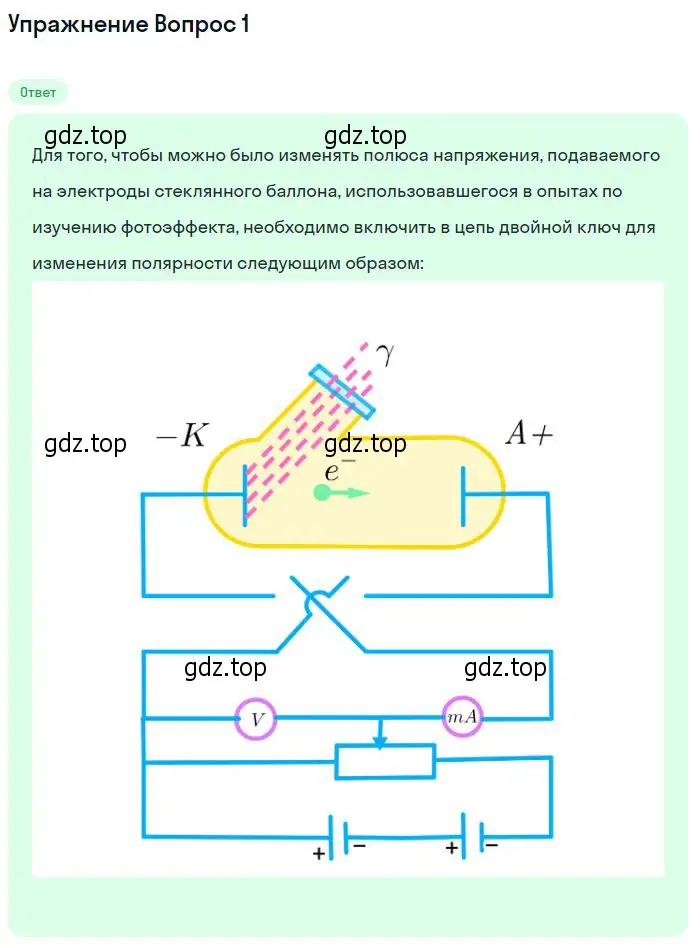 Решение номер 2 (страница 262) гдз по физике 11 класс Мякишев, Буховцев, учебник