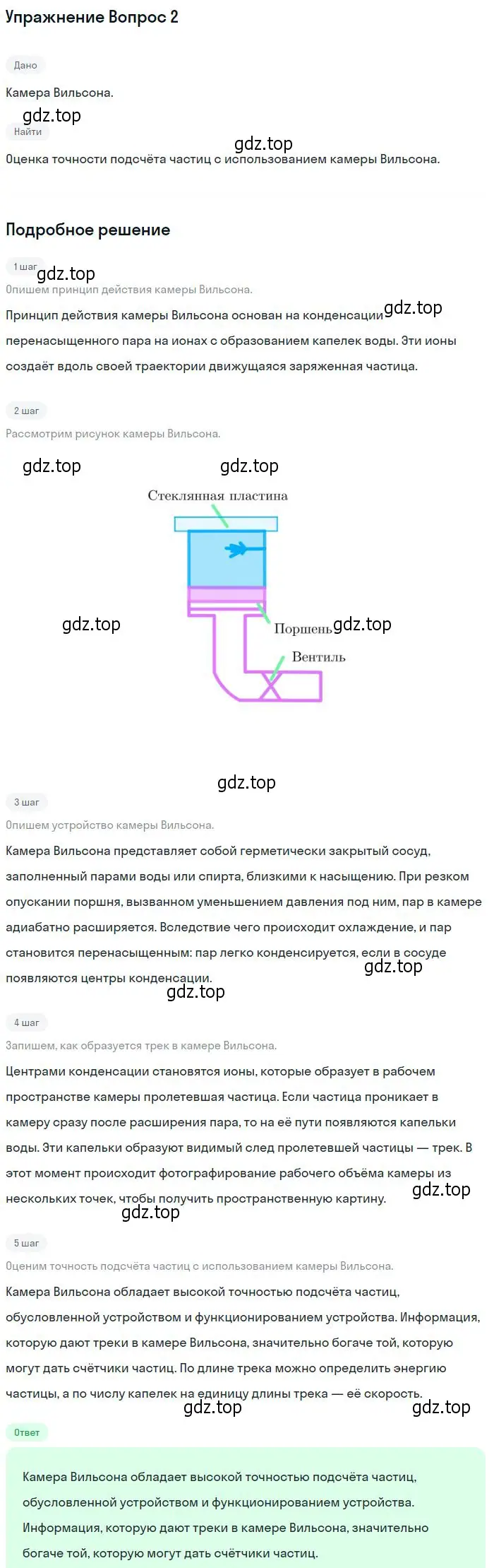 Решение номер 2 (страница 324) гдз по физике 11 класс Мякишев, Буховцев, учебник