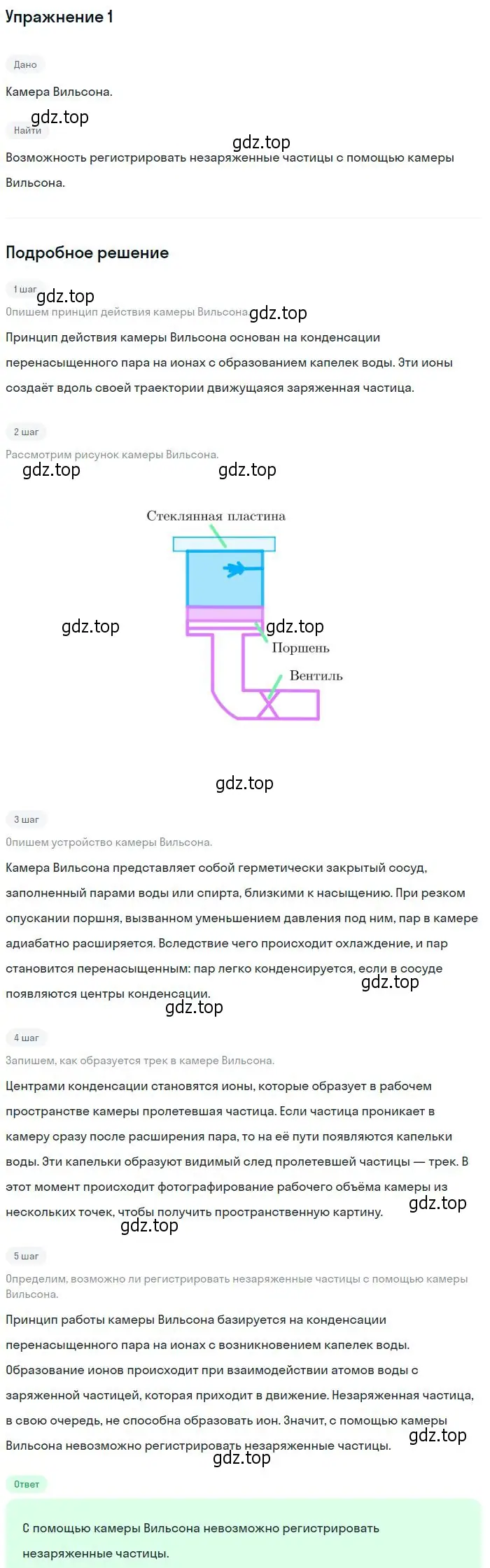 Решение номер 1 (страница 326) гдз по физике 11 класс Мякишев, Буховцев, учебник