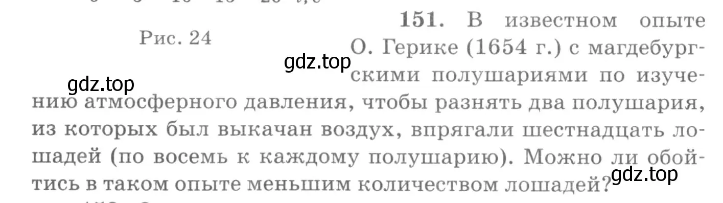 Условие номер 151 (страница 26) гдз по физике 10-11 класс Рымкевич, задачник