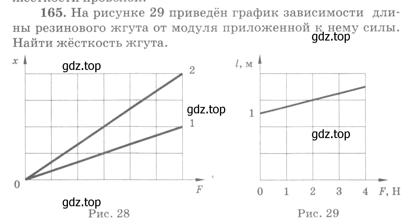 Условие номер 165 (страница 28) гдз по физике 10-11 класс Рымкевич, задачник