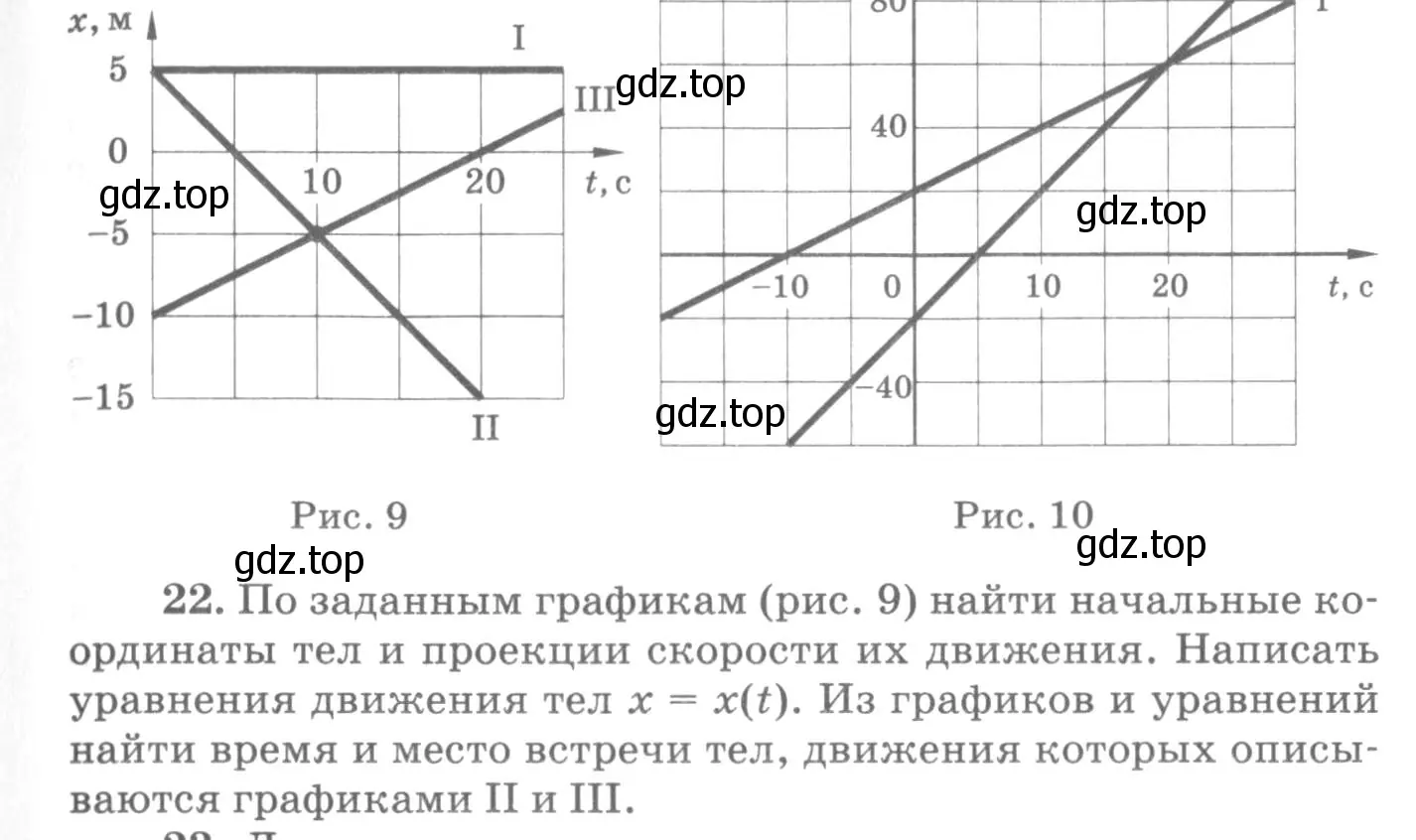 Условие номер 22 (страница 9) гдз по физике 10-11 класс Рымкевич, задачник