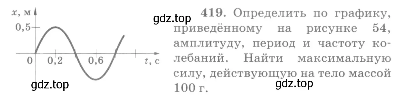 Условие номер 419 (страница 60) гдз по физике 10-11 класс Рымкевич, задачник