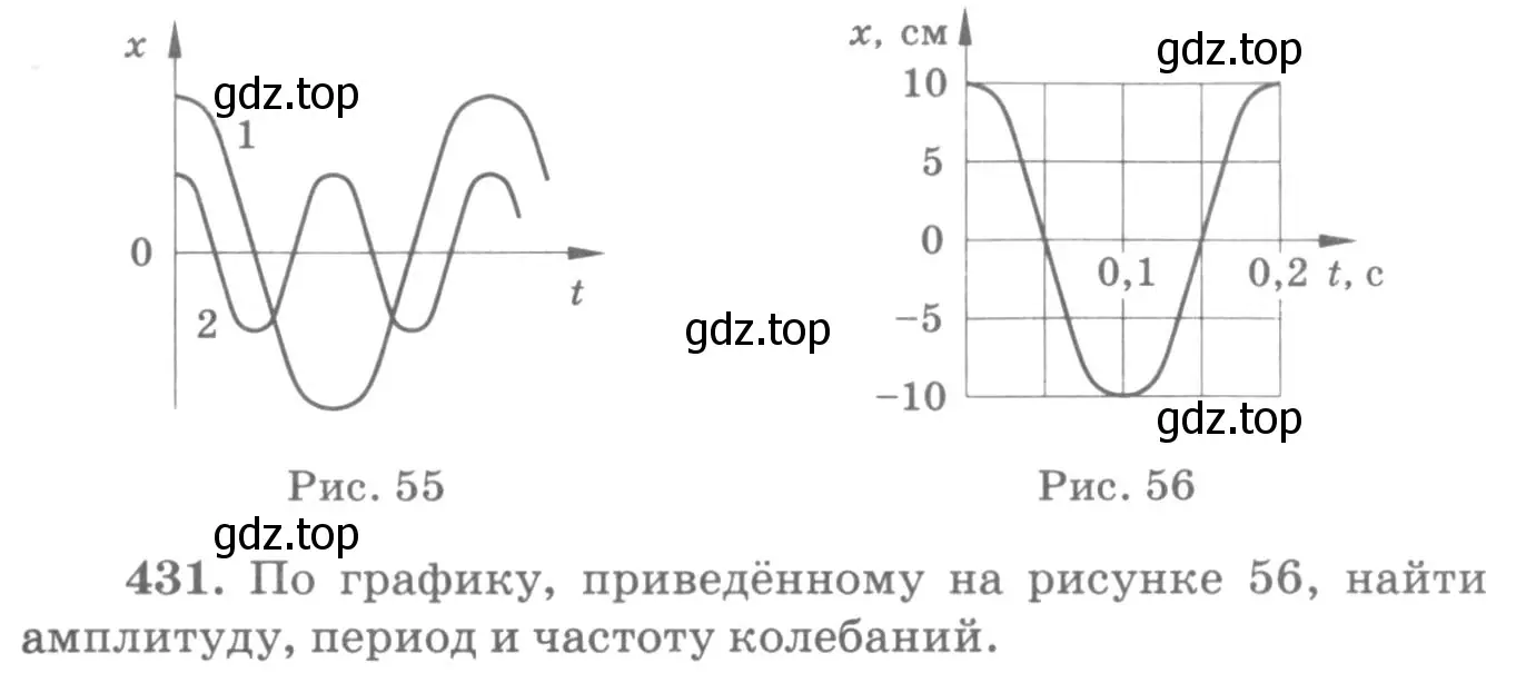 Условие номер 431 (страница 61) гдз по физике 10-11 класс Рымкевич, задачник