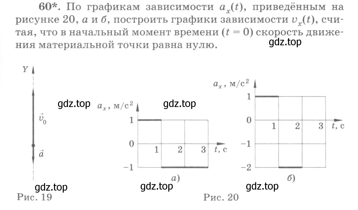 Условие номер 60 (страница 15) гдз по физике 10-11 класс Рымкевич, задачник