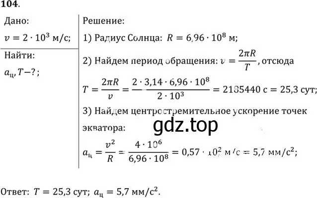 Решение номер 104 (страница 20) гдз по физике 10-11 класс Рымкевич, задачник