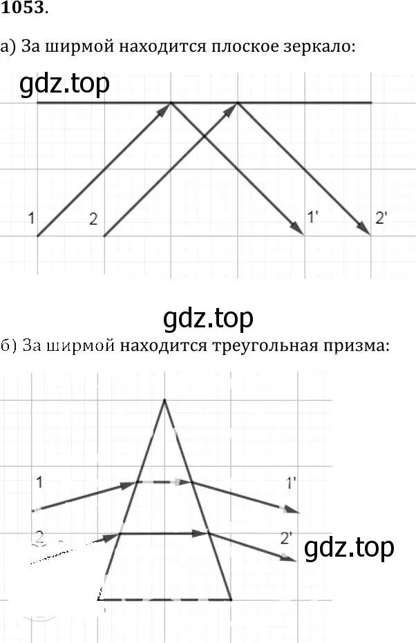 Решение номер 1053 (страница 139) гдз по физике 10-11 класс Рымкевич, задачник