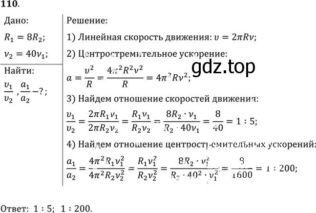 Решение номер 110 (страница 21) гдз по физике 10-11 класс Рымкевич, задачник