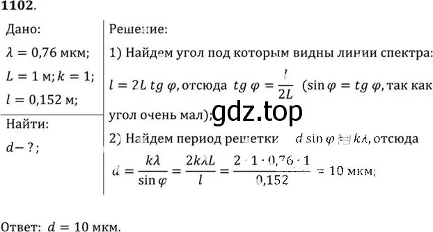 Решение номер 1102 (страница 145) гдз по физике 10-11 класс Рымкевич, задачник