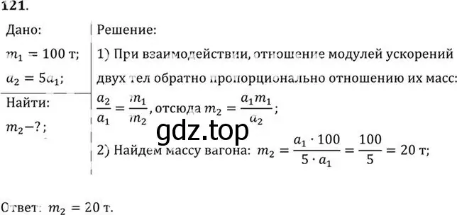 Решение номер 121 (страница 23) гдз по физике 10-11 класс Рымкевич, задачник