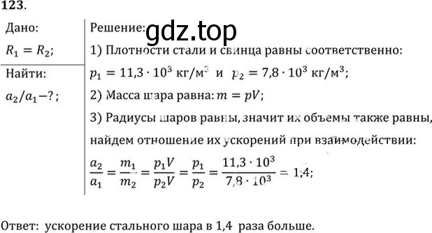 Решение номер 123 (страница 23) гдз по физике 10-11 класс Рымкевич, задачник