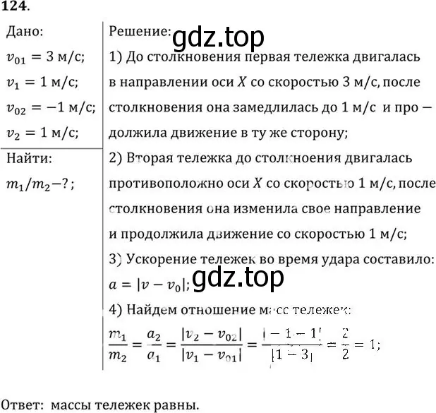 Решение номер 124 (страница 23) гдз по физике 10-11 класс Рымкевич, задачник