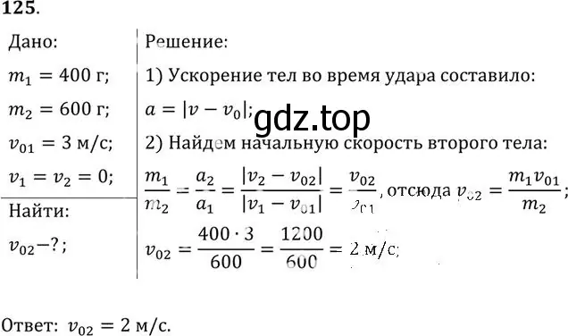 Решение номер 125 (страница 23) гдз по физике 10-11 класс Рымкевич, задачник