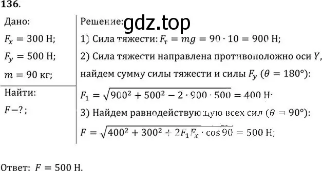 Решение номер 136 (страница 24) гдз по физике 10-11 класс Рымкевич, задачник
