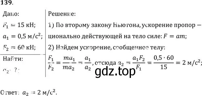 Решение номер 139 (страница 25) гдз по физике 10-11 класс Рымкевич, задачник