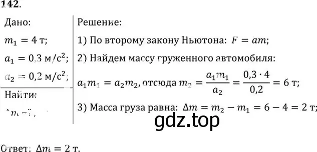 Решение номер 142 (страница 25) гдз по физике 10-11 класс Рымкевич, задачник