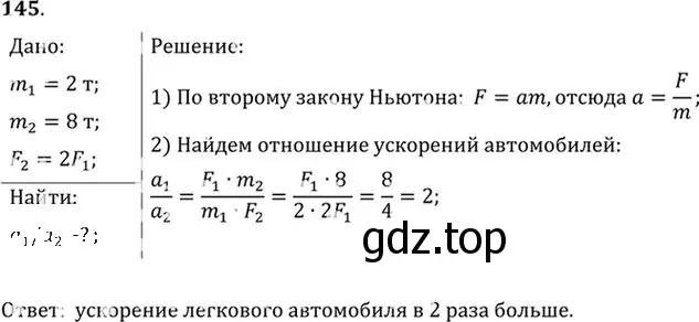 Решение номер 145 (страница 25) гдз по физике 10-11 класс Рымкевич, задачник