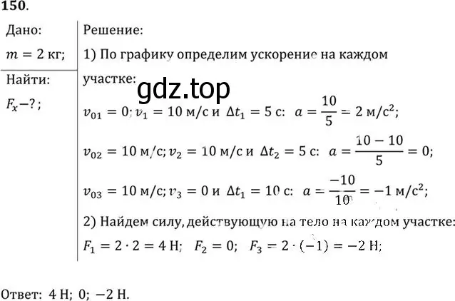 Решение номер 150 (страница 26) гдз по физике 10-11 класс Рымкевич, задачник