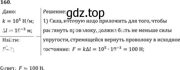 Решение номер 160 (страница 28) гдз по физике 10-11 класс Рымкевич, задачник