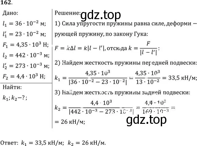 Решение номер 162 (страница 28) гдз по физике 10-11 класс Рымкевич, задачник